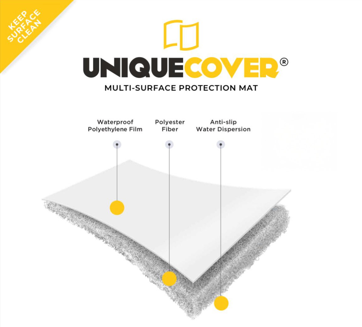 UNIQUECOVER Non-Breathable Multi-Surface Protection Mat